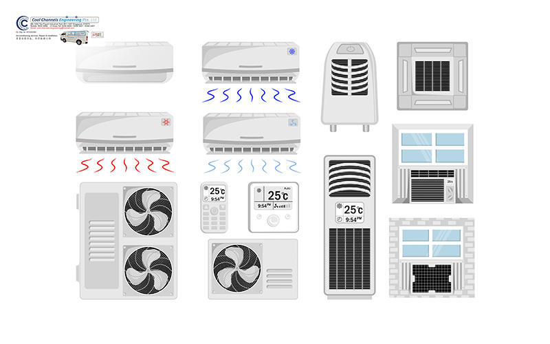 Different types of aircon units