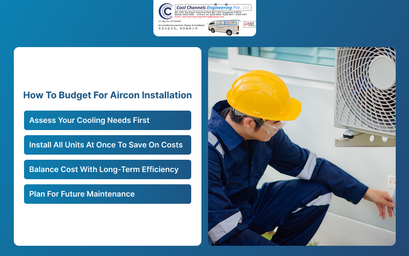 Infographic on budgeting for aircon installation costs in Singapore.