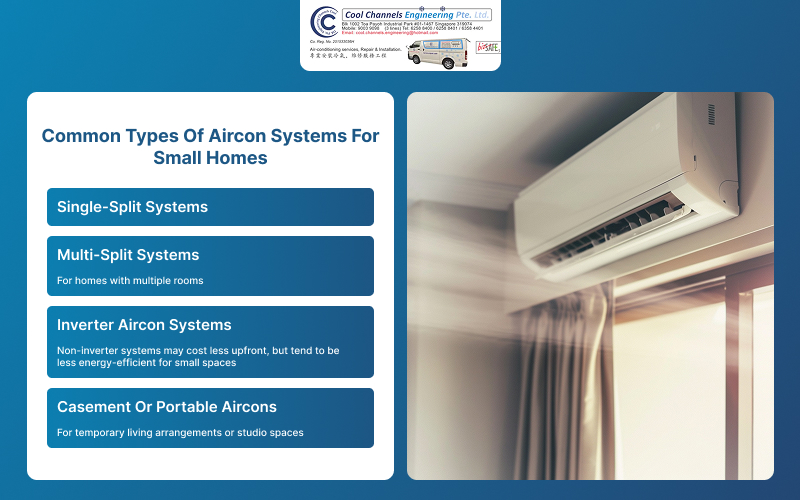 Comparison of common aircon systems for small Singapore homes.